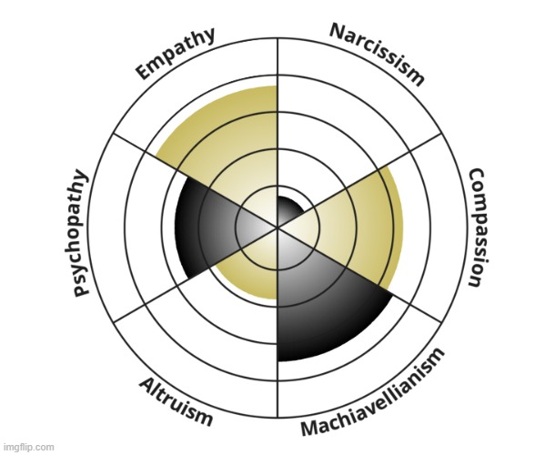 sure ok | made w/ Imgflip meme maker