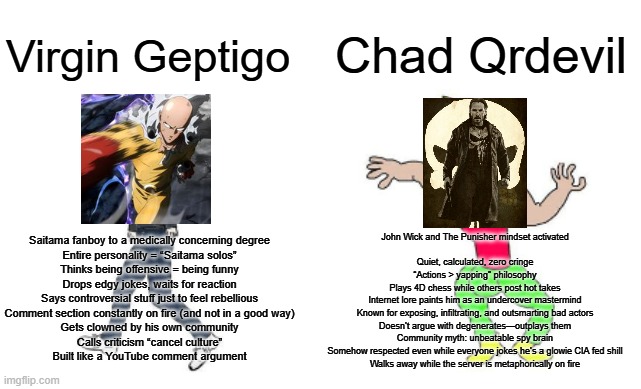 Virgin Geptigo vs Chad Qrdevil | Chad Qrdevil; Virgin Geptigo; John Wick and The Punisher mindset activated
 
Quiet, calculated, zero cringe

“Actions > yapping” philosophy

Plays 4D chess while others post hot takes

Internet lore paints him as an undercover mastermind

Known for exposing, infiltrating, and outsmarting bad actors

Doesn’t argue with degenerates—outplays them

Community myth: unbeatable spy brain

Somehow respected even while everyone jokes he’s a glowie CIA fed shill

Walks away while the server is metaphorically on fire; Saitama fanboy to a medically concerning degree

Entire personality = “Saitama solos”

Thinks being offensive = being funny

Drops edgy jokes, waits for reaction

Says controversial stuff just to feel rebellious

Comment section constantly on fire (and not in a good way)

Gets clowned by his own community

Calls criticism “cancel culture”

Built like a YouTube comment argument | image tagged in virgin vs chad | made w/ Imgflip meme maker