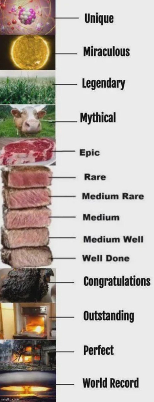 Steak | image tagged in memes,meme,funny,funny memes,funny meme | made w/ Imgflip meme maker