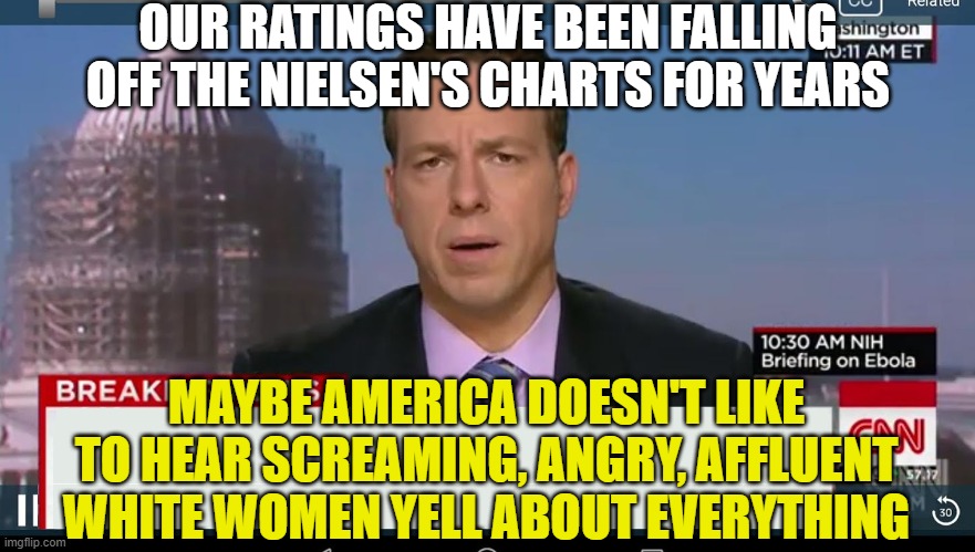 cnn breaking news template | OUR RATINGS HAVE BEEN FALLING OFF THE NIELSEN'S CHARTS FOR YEARS MAYBE AMERICA DOESN'T LIKE TO HEAR SCREAMING, ANGRY, AFFLUENT WHITE WOMEN Y | image tagged in cnn breaking news template | made w/ Imgflip meme maker