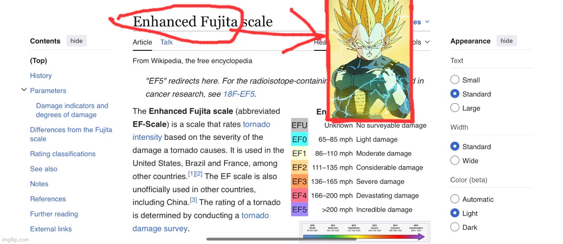 enhanced fujita | made w/ Imgflip meme maker