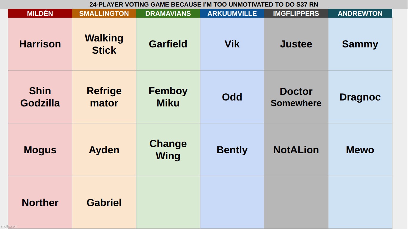 we the people | made w/ Imgflip meme maker