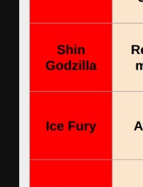 save one of these two | made w/ Imgflip meme maker
