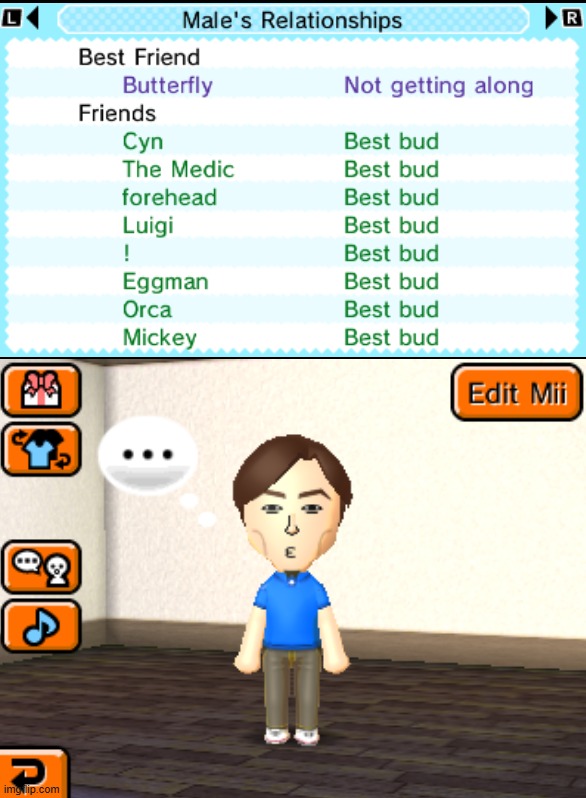i think its really funny how the most generic mii on my island, american male, is best buds with the most batshit insane people | made w/ Imgflip meme maker