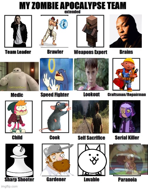 I know there's a bunch of these. | image tagged in my zombie apocalypse team,characters,stand by me,amphibia,eminem | made w/ Imgflip meme maker
