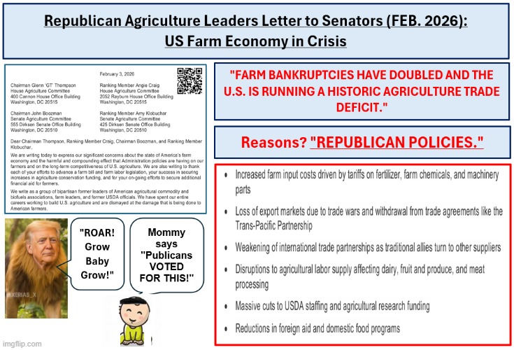 Republican Policies Harming US Agriculture | image tagged in republican policies harming us agriculture | made w/ Imgflip meme maker