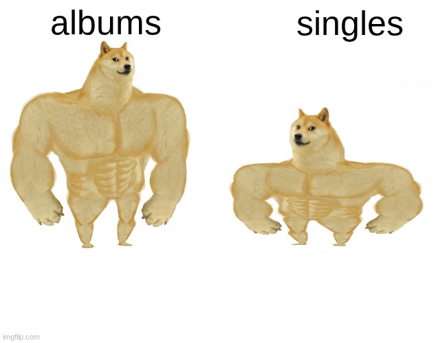 Buff Doge vs. Cheems Meme | albums singles | image tagged in memes,buff doge vs cheems | made w/ Imgflip meme maker