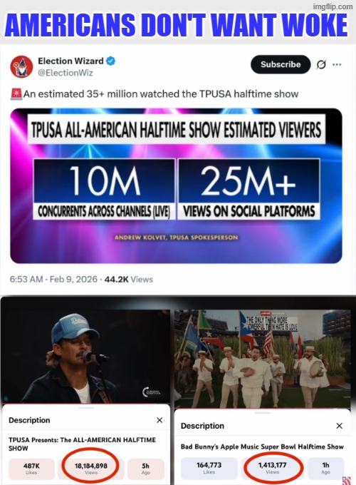 Americans don't want woke | AMERICANS DON'T WANT WOKE | made w/ Imgflip meme maker
