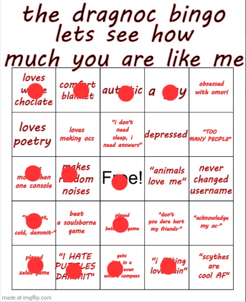 dragnoc bingo | image tagged in dragnoc bingo | made w/ Imgflip meme maker