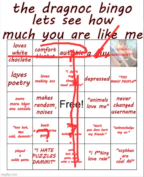dragnoc bingo | image tagged in dragnoc bingo | made w/ Imgflip meme maker