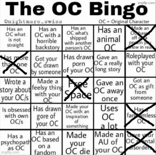 Hobo bingo | image tagged in the oc bingo | made w/ Imgflip meme maker