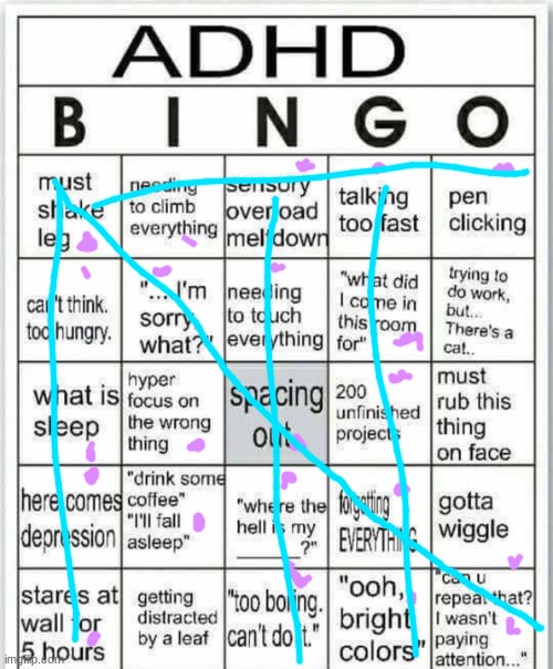 adhd bingo | image tagged in adhd bingo | made w/ Imgflip meme maker