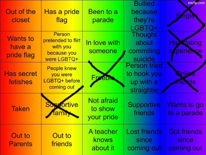 Hobo bingo | image tagged in thesuitedgayweeb's lgbtq bingo | made w/ Imgflip meme maker
