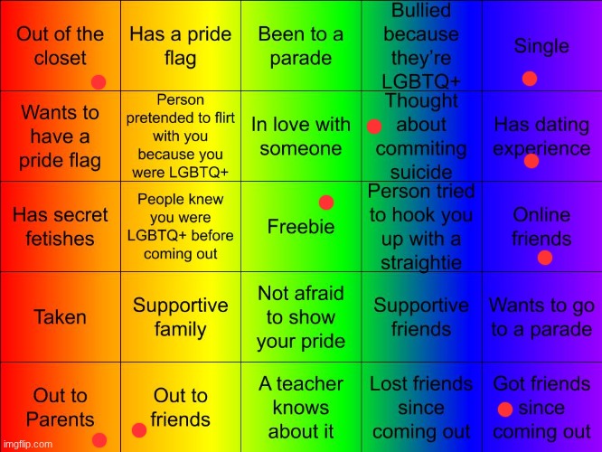 TheSuitedGayWeeb's LGBTQ Bingo | image tagged in thesuitedgayweeb's lgbtq bingo | made w/ Imgflip meme maker