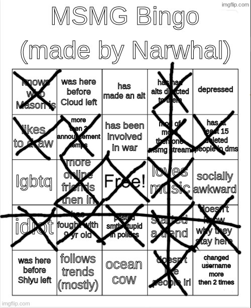 Hobo bingo | image tagged in msmg bingo | made w/ Imgflip meme maker