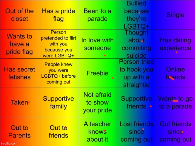 streams kinda ass rn | image tagged in thesuitedgayweeb's lgbtq bingo | made w/ Imgflip meme maker