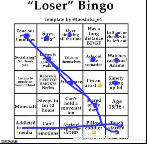 i hate myself for this | image tagged in loser bingo | made w/ Imgflip meme maker