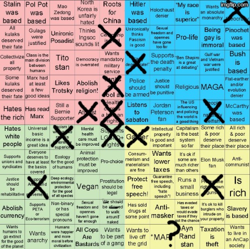Hobo bingo | image tagged in political compass bingo | made w/ Imgflip meme maker