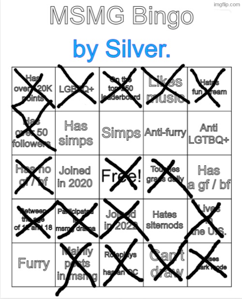 Hobo bingo | image tagged in silver 's msmg bingo | made w/ Imgflip meme maker