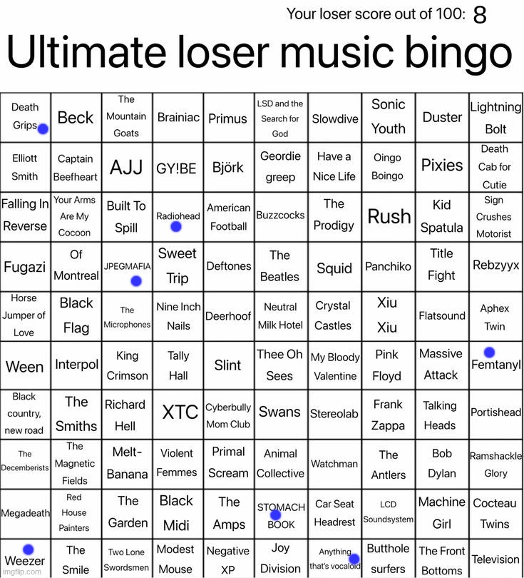 8 is pretty high for this | 8 | image tagged in ultimate loser music bingo | made w/ Imgflip meme maker
