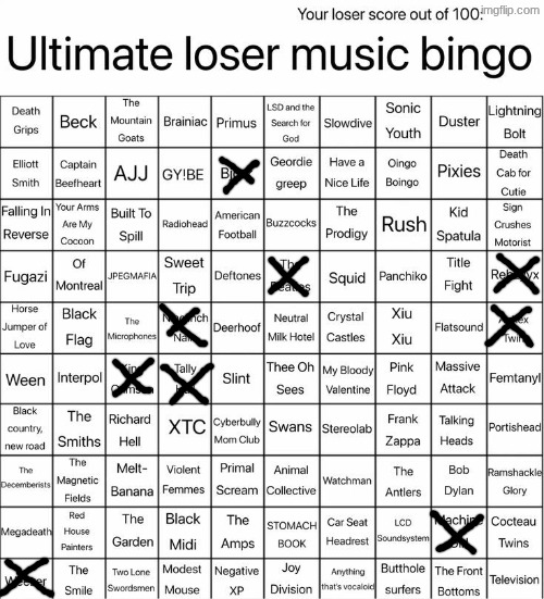 Hobo bingo | image tagged in ultimate loser music bingo | made w/ Imgflip meme maker