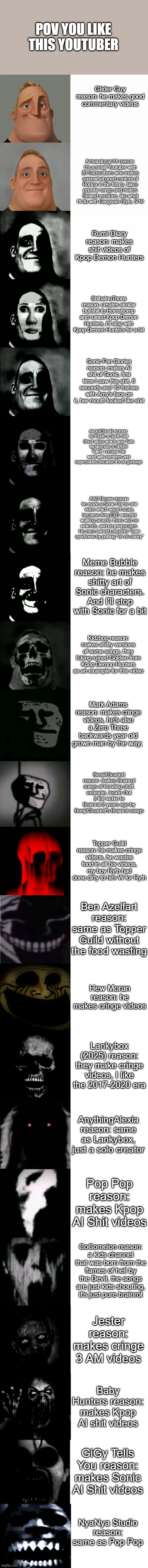 Mr. Incredible becoming uncanny Youtubers 22 phases | POV YOU LIKE THIS YOUTUBER; Glider Guy reason: he makes good commentary videos; Armandosan14 reason: I'm a small Youtuber with 20 Subscribers who makes somewhat good content of Roblox in the future, takes popular songs and makes Slowed versions, like what I'll do with Gangnam Style, 5/10; Rumi Diary reason: makes shit videos of Kpop Demon Hunters; ShibaInuToons reason: creates similar bullshit to Hornstromp and ruined Kpop Demon Hunters, I'll stop with Kpop Demon Hunters for a bit; Sonic Fan Stories reason: makes AI shit of Sonic, first time I saw this shit, 5 seconds and 10 frames with Amy's face on it, her mouth looked like shit; AngelEBenR reason: he made a Sonic shit Short video which was Tails turning into a Sk!bi9i Toilet. I censor the word with numbers and expressions because it's so garbage; AAC Dream reason: he made a Sonic Horror shit video which wasn't scary, because Amy.EXE was just walking around, there was no violence, and no jumpscares. He even ruined Lavender Town syndrome by putting "oh oh stinky"; Meme Bubble reason: he makes shitty art of Sonic characters. And I'll stop with Sonic for a bit; Kidzbop reason: makes shitty versions of some songs, they fcking ruined Golden from Kpop Demon Hunters as an example for this video; Mark Adams reason: makes cringe videos, he's also a Zero Three backwards year old grown man by the way;; BenjiXScarlett reason: makes Brainrot songs of trending stuff, example, Inside Out 2 fell victim to Brainrot 2 years ago by BenjiXScarlett's Brainrot songs; Topper Guild reason: he makes cringe videos, he wastes food in all his videos, my boy Ryth had done dirty to him W for Ryth; Ben Azelfart reason: same as Topper Guild without the food wasting; Hew Moran reason: he makes cringe videos; Lankybox (2025) reason: they make cringe videos, I like the 2017-2020 era; AnythingAlexia reason: same as Lankybox, just a solo creator; Pop Pop reason: makes Kpop AI Shit videos; CoComelon reason: a kids channel that was born from the flames of hell by the Devil, the songs are just kids shouting, it's just pure brainrot; Jester reason: makes cringe 3 AM videos; Baby Hunters reason: makes Kpop AI shit videos; GiGy Tells You reason: makes Sonic AI Shit videos; NyaNya Studio
reason: same as Pop Pop | image tagged in mr incredible becoming uncanny 22 phases | made w/ Imgflip meme maker