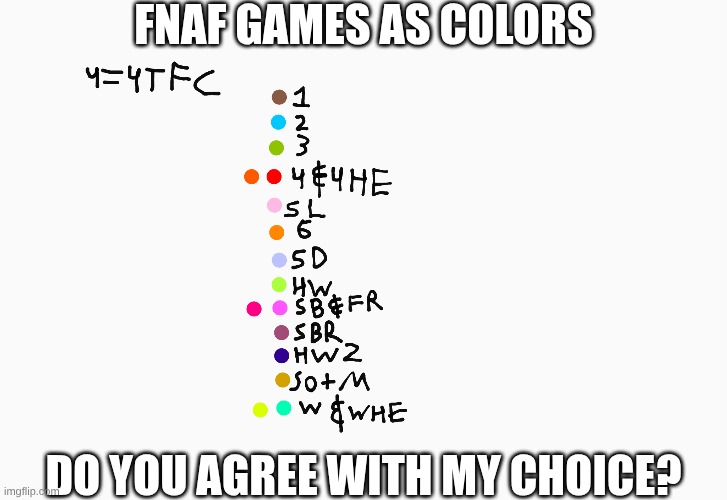 note: special case colors like Halloween edition are to the left of their base (ruin is an exception) | FNAF GAMES AS COLORS; DO YOU AGREE WITH MY CHOICE? | made w/ Imgflip meme maker