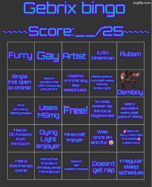 High Quality Gebrix 2026 bingo Blank Meme Template