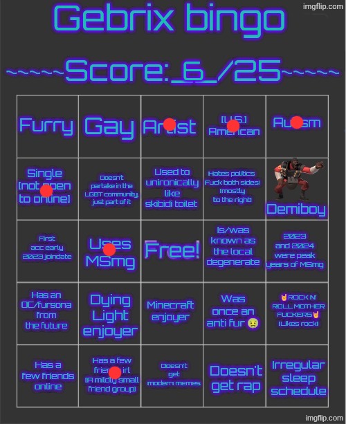 Gebrix 2026 bingo | 6 | image tagged in gebrix 2026 bingo | made w/ Imgflip meme maker