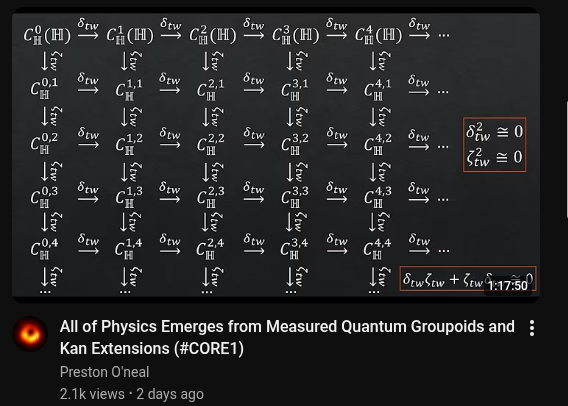 all of physics Blank Meme Template