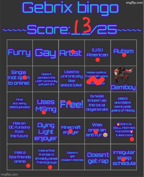 Gebrix 2026 bingo | image tagged in gebrix 2026 bingo | made w/ Imgflip meme maker