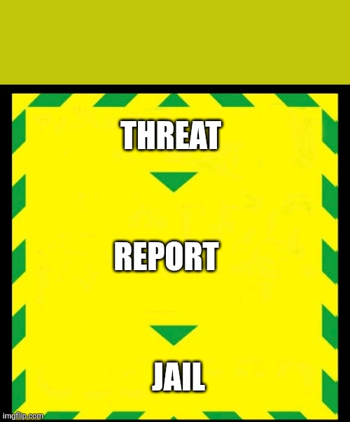 Funny | THREAT; REPORT; JAIL | image tagged in control the virus | made w/ Imgflip meme maker
