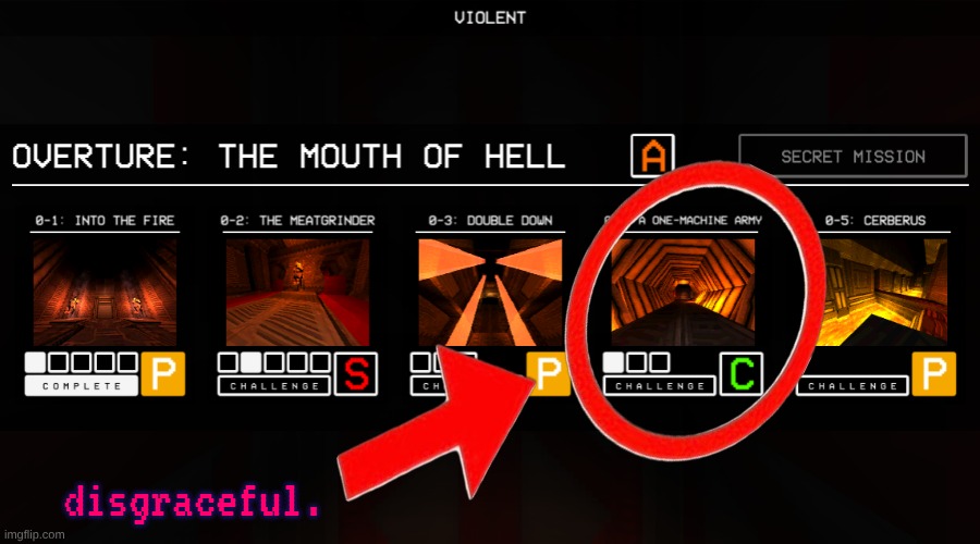 disgraceful. | made w/ Imgflip meme maker