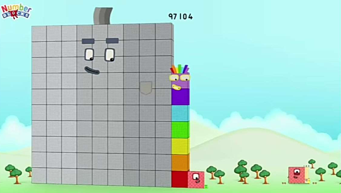 Numberblocks 97104 Blank Meme Template