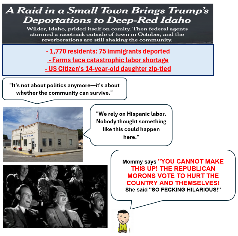 High Quality Republican Moron Voter Blank Meme Template