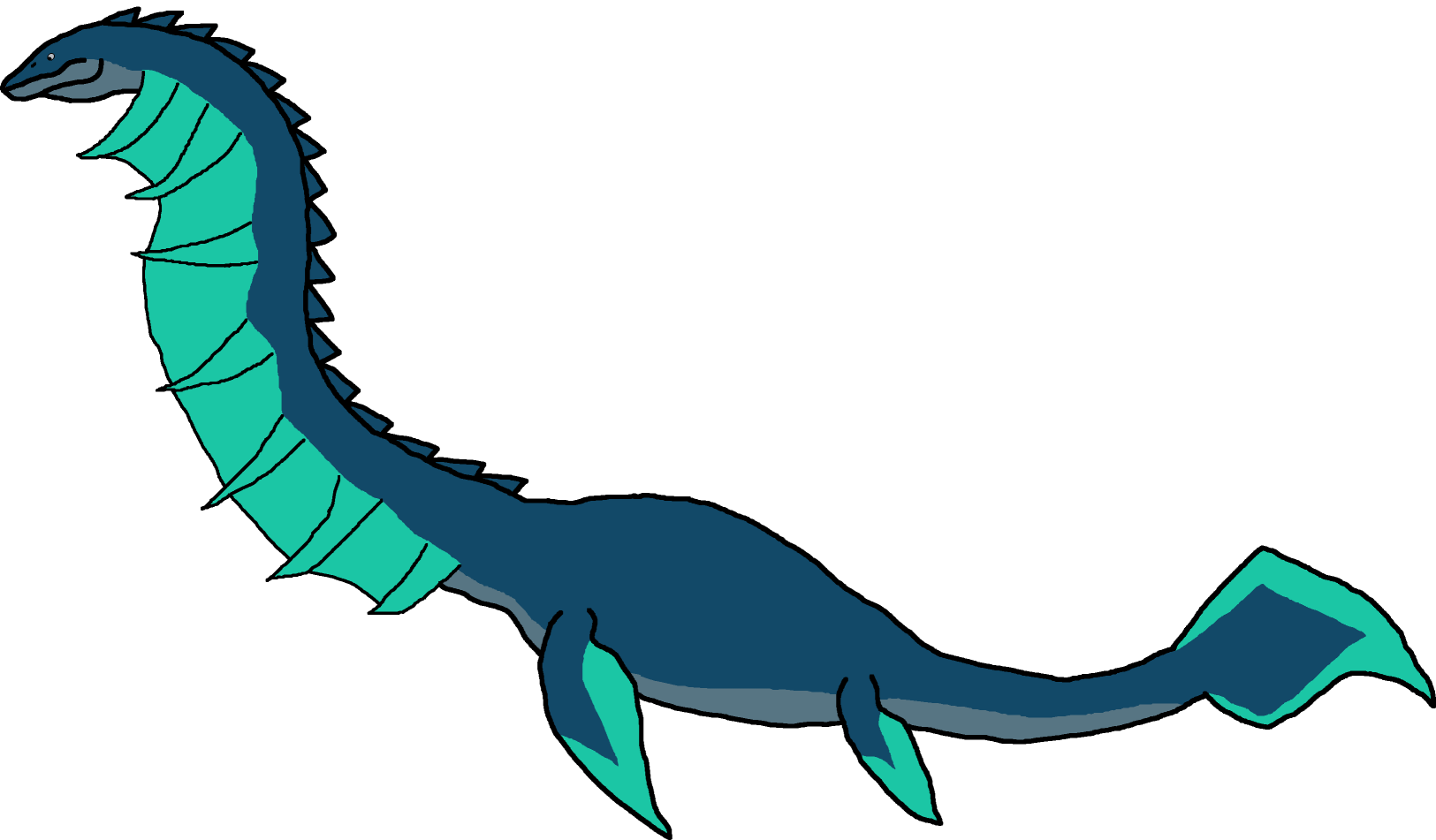 Folklore Loch Ness Monster Blank Meme Template