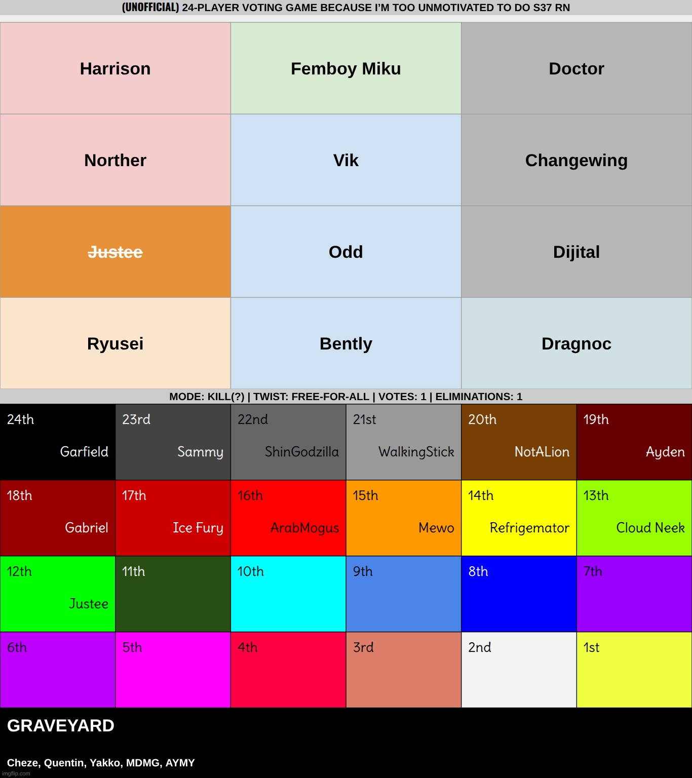 k1 on the right | made w/ Imgflip meme maker