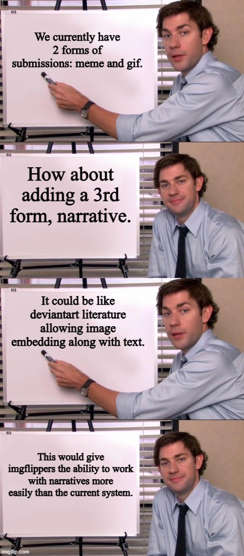 A New Form of Submission | We currently have 2 forms of submissions: meme and gif. How about adding a 3rd form, narrative. It could be like deviantart literature allowing image embedding along with text. This would give imgflippers the ability to work with narratives more easily than the current system. | image tagged in jim halpert explains,imgflip,text | made w/ Imgflip meme maker