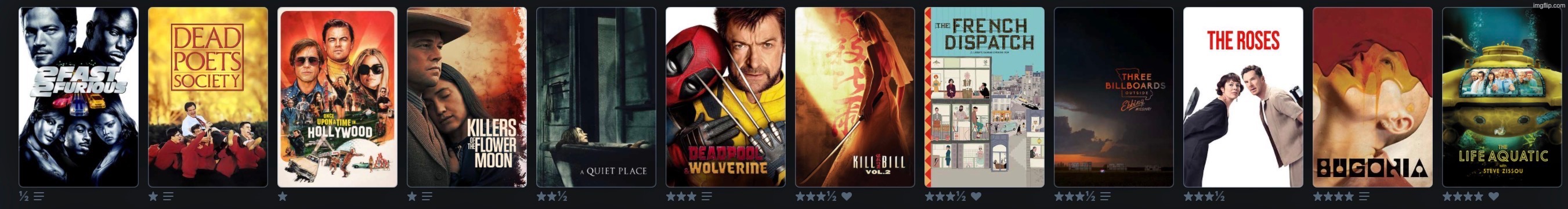 Don’t of my lowest rated movies, what do y‘all think | made w/ Imgflip meme maker