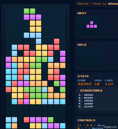 revisiting this old thing | made w/ Imgflip meme maker