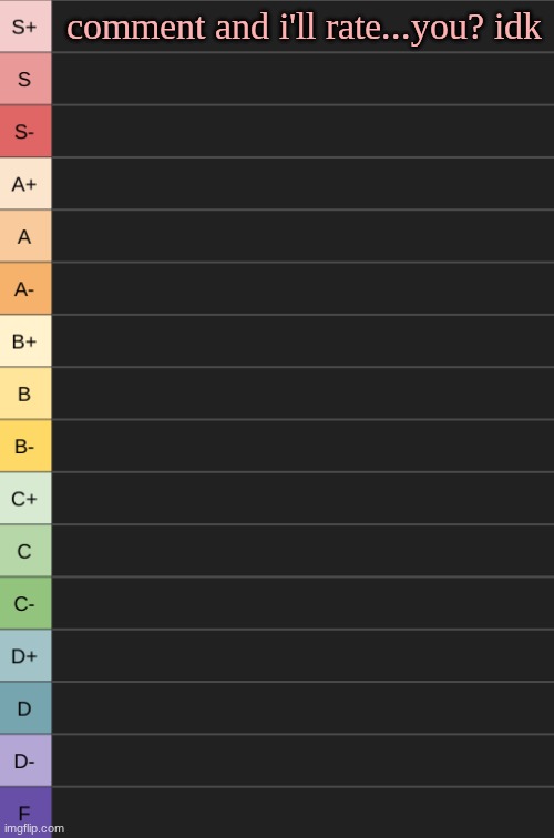 yoshi's new tierlist | comment and i'll rate...you? idk | image tagged in yoshi's new tierlist | made w/ Imgflip meme maker