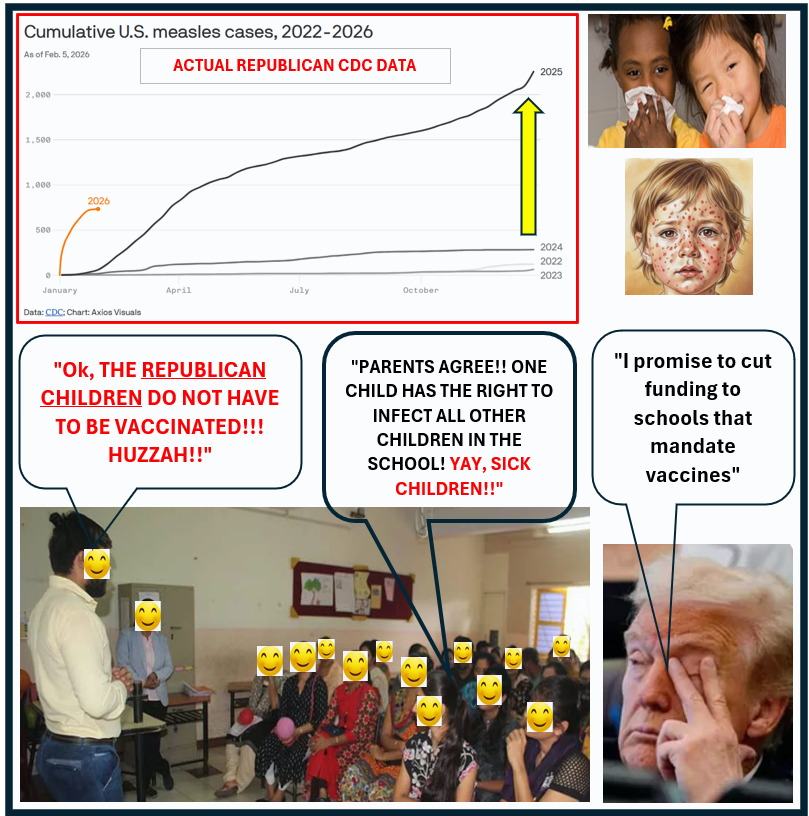 Republican Anti-Vaccination Blank Meme Template