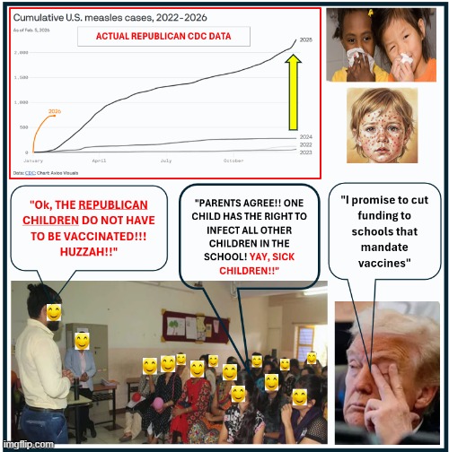 Republican Anti-Vaccination | image tagged in republican anti-vaccination | made w/ Imgflip meme maker