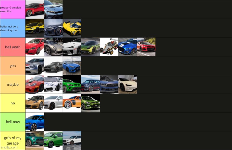 asphalt legends tier list for cars requested to be in the game. (sorry for bad cropping) | image tagged in tier list,asphalt legends,asphalt 9,asphalt legends unite | made w/ Imgflip meme maker