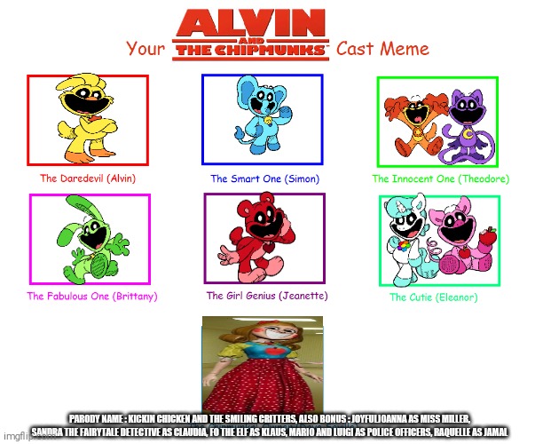 Kickin chicken and the smiling critters parody idea | PARODY NAME : KICKIN CHICKEN AND THE SMILING CRITTERS, ALSO BONUS : JOYFULJOANNA AS MISS MILLER, SANDRA THE FAIRYTALE DETECTIVE AS CLAUDIA, FO THE ELF AS KLAUS, MARIO AND LUIGI AS POLICE OFFICERS, RAQUELLE AS JAMAL | image tagged in alvin and the chipmunks,smiling critters,kickin chicken and the smiling critters | made w/ Imgflip meme maker