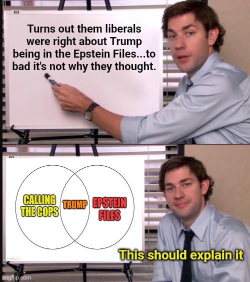Jim Halpert Pointing to Whiteboard | Turns out them liberals were right about Trump being in the Epstein Files...to bad it's not why they thought. This should explain it | image tagged in jim halpert pointing to whiteboard | made w/ Imgflip meme maker