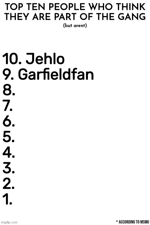 for the sake of avoiding people saying people should be lower this is unofficially "unordered" TC decides #8 | made w/ Imgflip meme maker