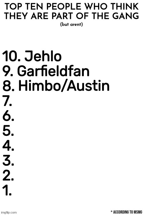 TC decides #7 | made w/ Imgflip meme maker