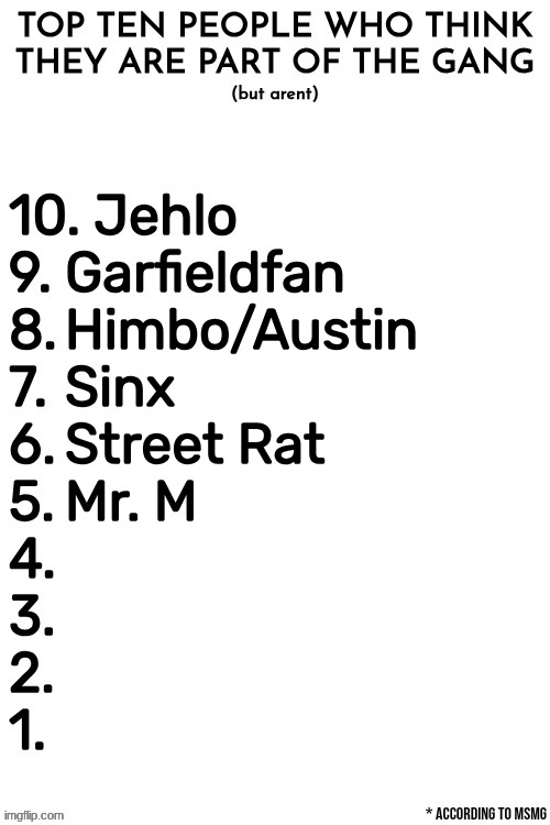 TC decides #4 | made w/ Imgflip meme maker