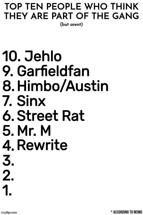 TC decides #3 | made w/ Imgflip meme maker